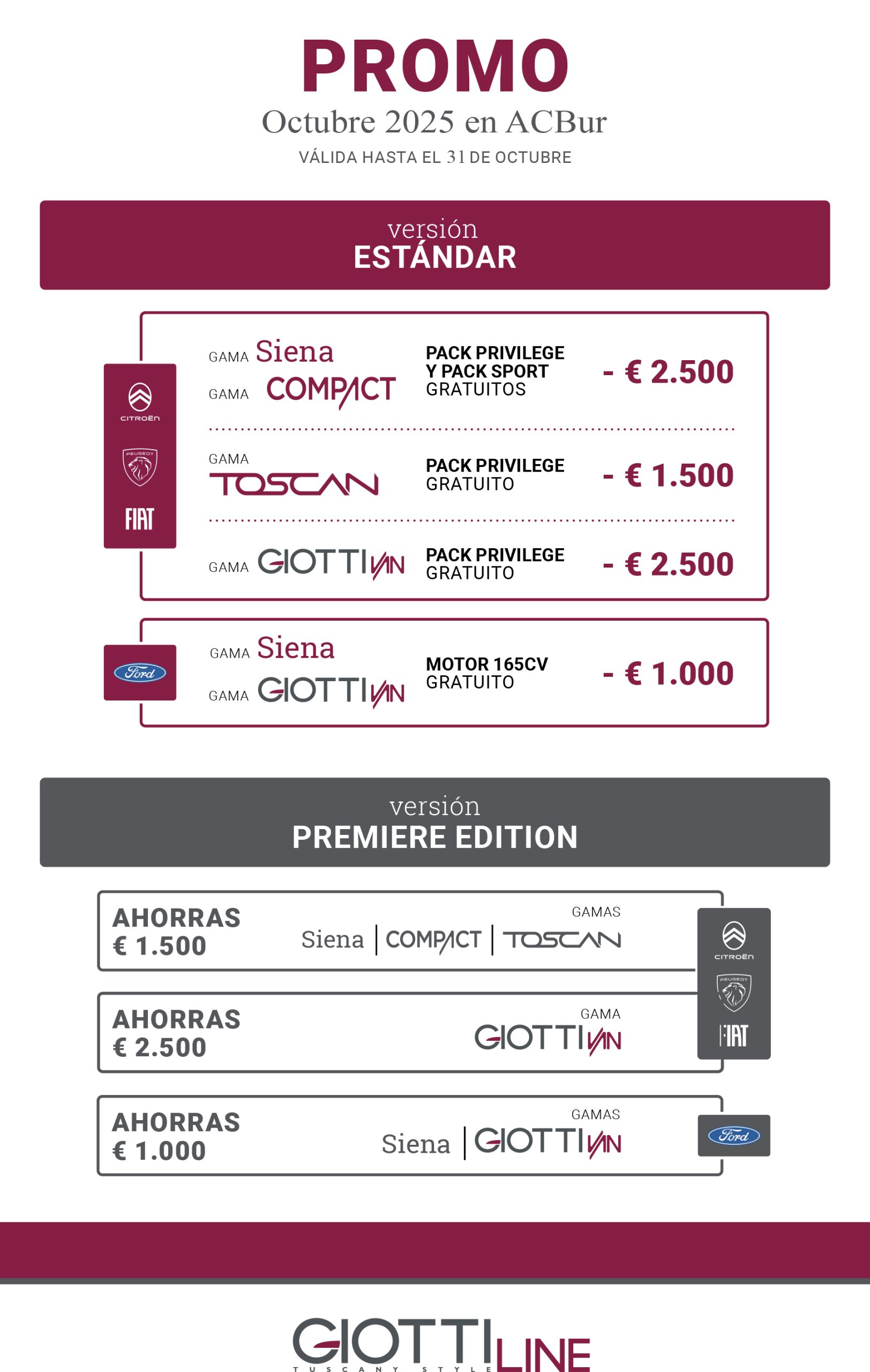 Promoción Giottiline – Acbur Octubre